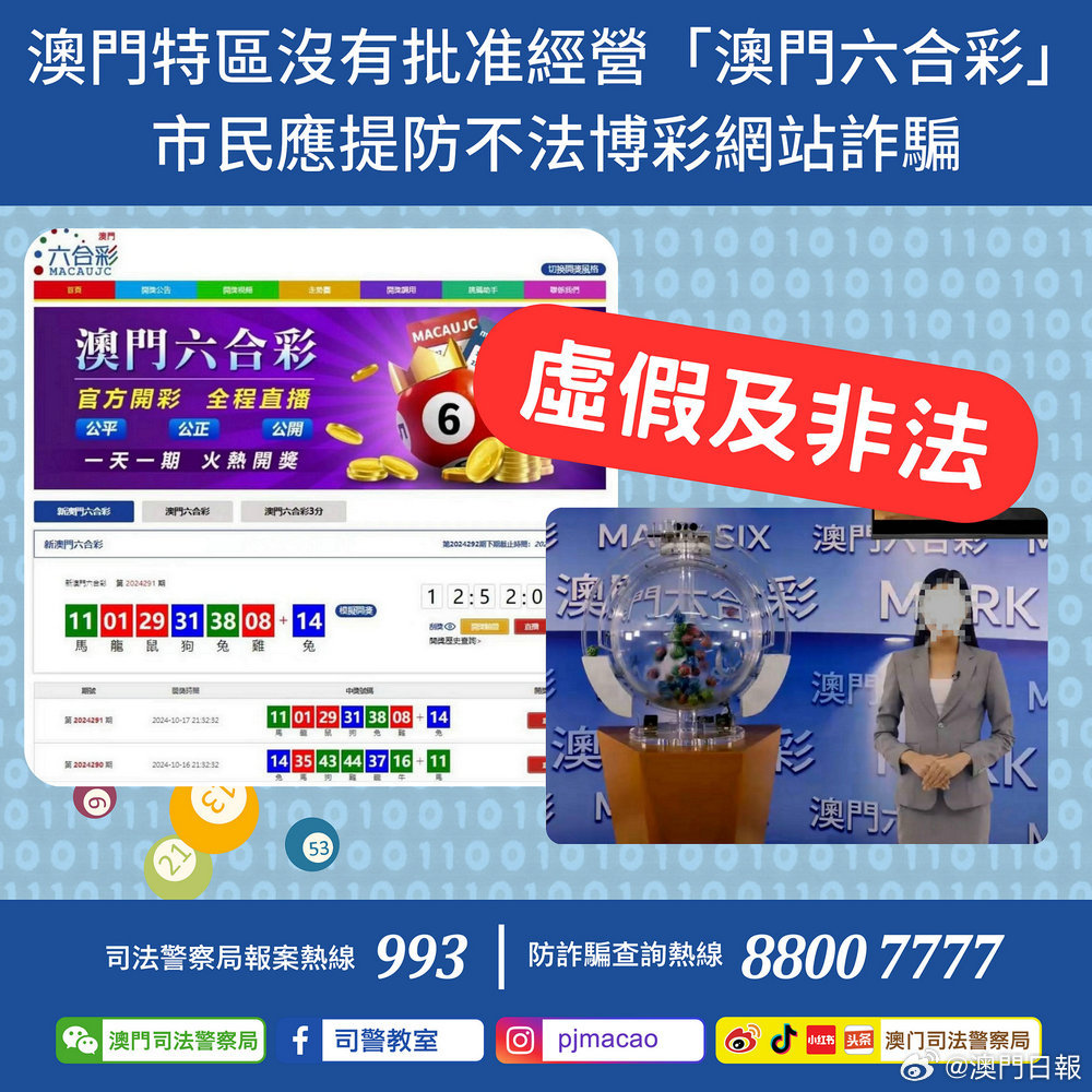 >2025澳门特马网站www,全面释义、解释与落实与警惕虚假宣传