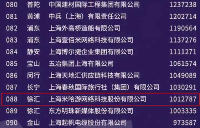 新闻资讯 第16页