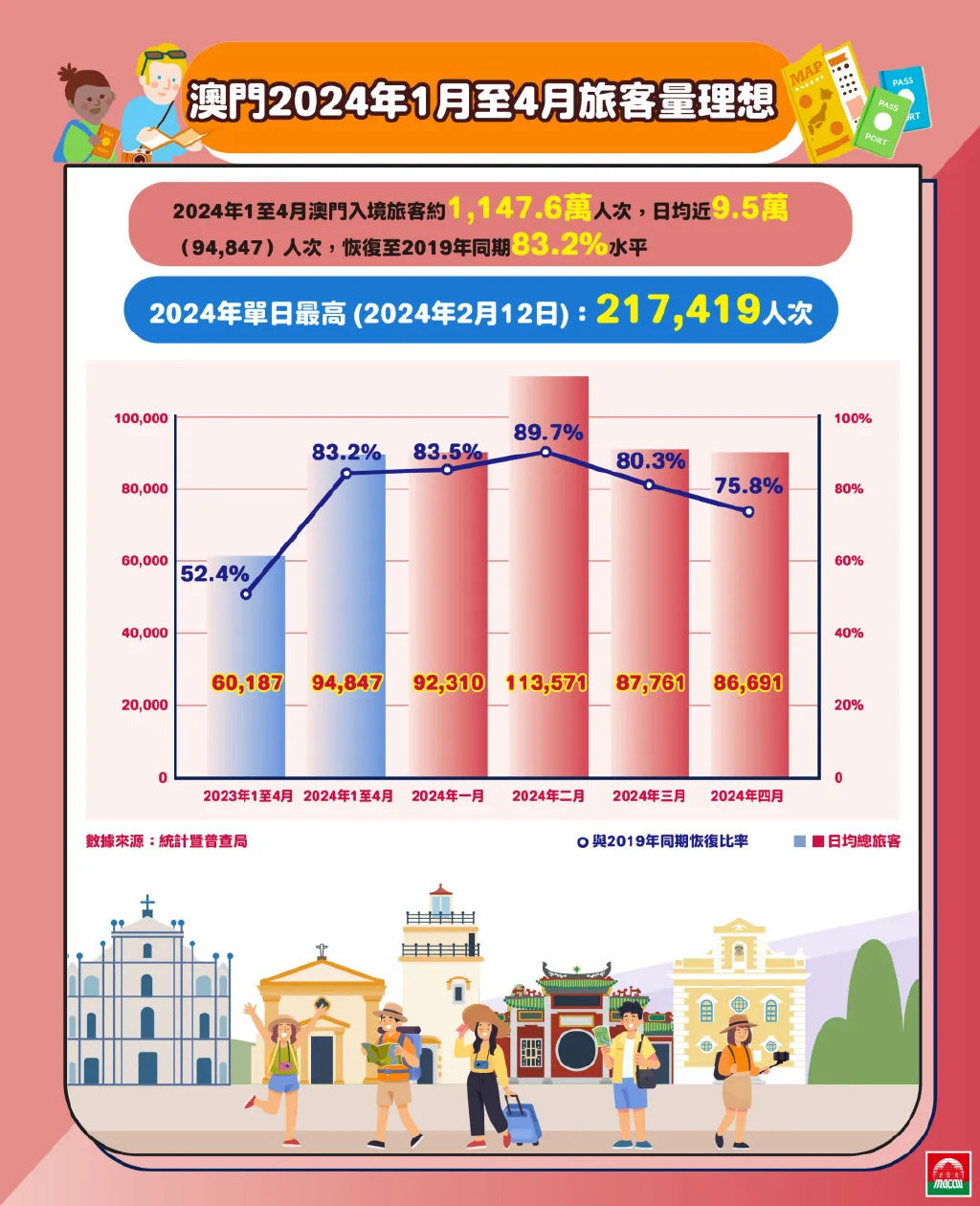 2025新澳门正版免费资本与新澳2025精准正版免费,词语释义、解释与落实与警惕虚假宣传-全面释义、解释与落实