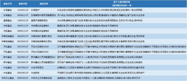>2025精准资料大全免费和2025新奥精准正版奥门码全面释义、解释与落实