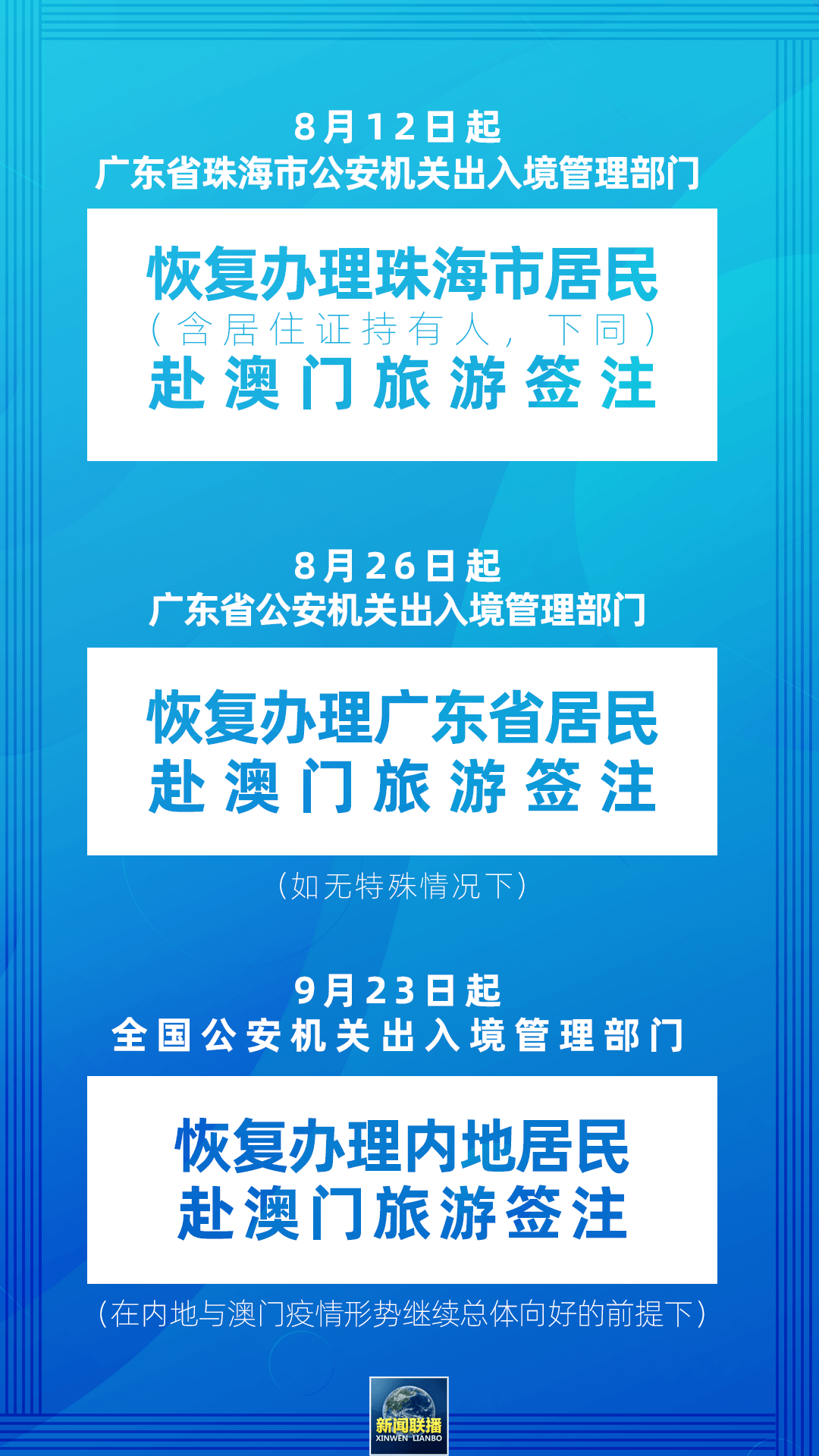 百科知识 第15页