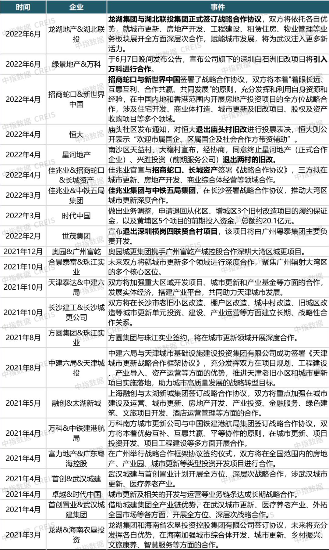 2025新澳精准正版免費資料,全面释义、解释与落实与警惕虚假宣传